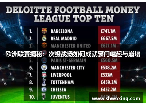 欧洲联赛揭秘：次级战场如何成就豪门崛起与崩塌