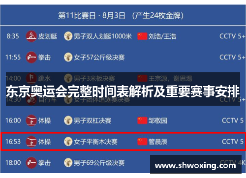 东京奥运会完整时间表解析及重要赛事安排